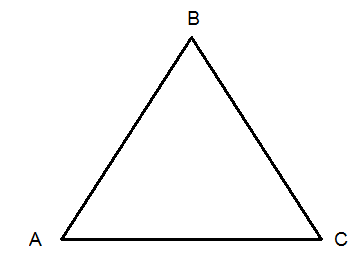 A plain triangle with corners labelled A, B and C, whose angles must always total 180 degrees
